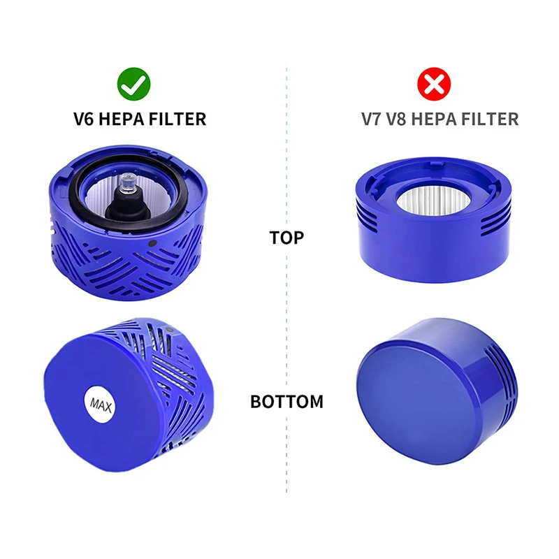 Pre Filter & Post-Motor HEPA Filter Compatible for Dyson V6 DC59 Vacuum Cleaner Parts DY-96674101 & DY-96566101 Replacement