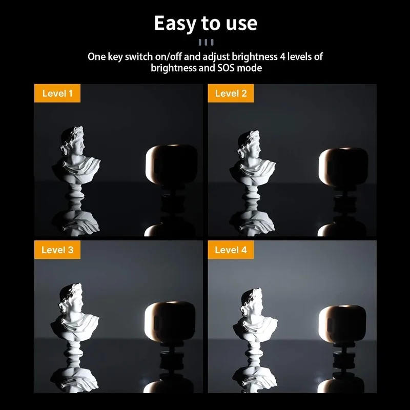 PICTRON VL28 LED Light for iPhone, Mini LED Camera Light, Rechargeable 5600K 95+ Long-Lasting Fill Light for Action Camera