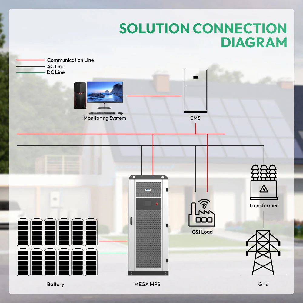 Sunpal Hybrid off Grid Solar Inverter 30 KW 50 KW Three Phase Hybrid Solar Inverter