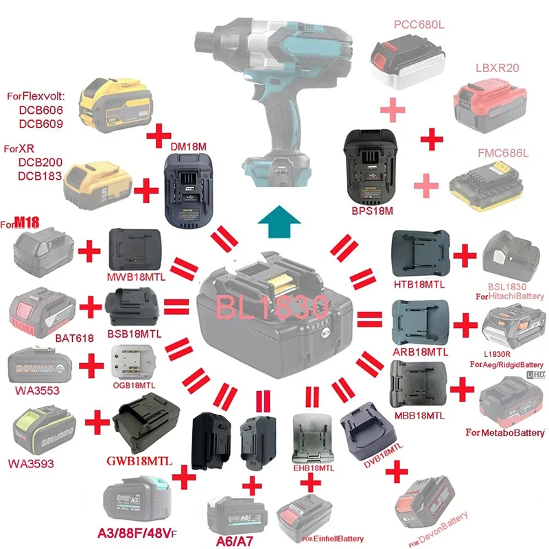 

Adapter For Makita For DeWalt For Bosch For Milwaukee For Metabo For Hitachi For Einhell For Stanley For AEG RIDGID Devon Worx