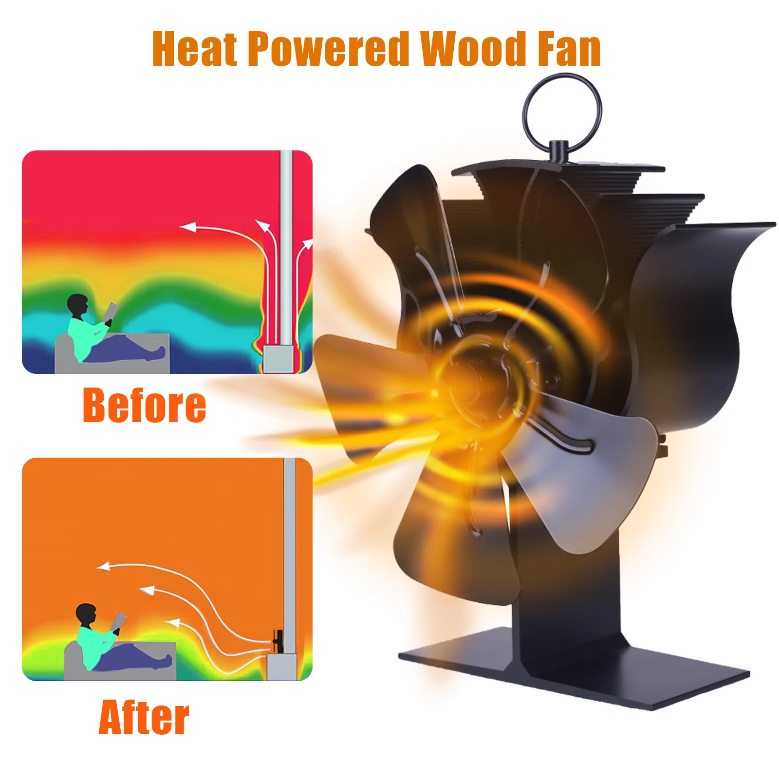 Fireplace Fan With 5 Blades Heat-Powered Stove Fan Quiet Thermal Distribution Fans Home Aluminum Circulation Fireplaces Burners