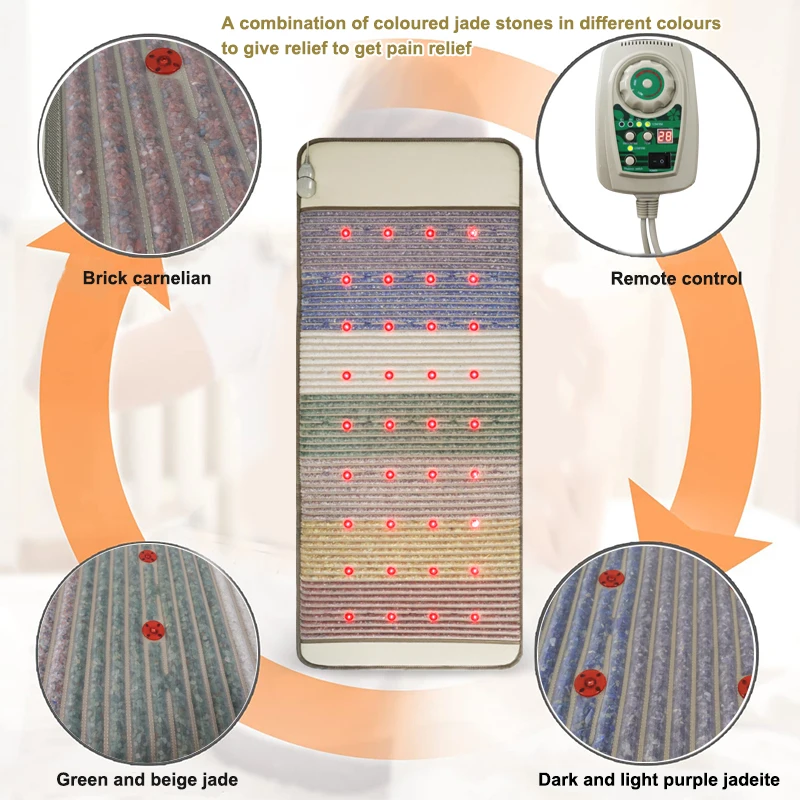 PEMF Kristallmatte Ganze Körper Weit Infrarot Heizung Pad Puls Magnetische Therapie Pad Biophotonen Therapie Schumann Resonanz Infrarot Tiefenwärme