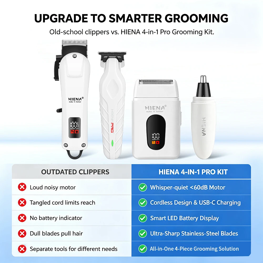 Haircut Machine Professional Electric White Hair Clippers Set Barber High Quality Hair Trimmer Holiday Gift For Father Brother