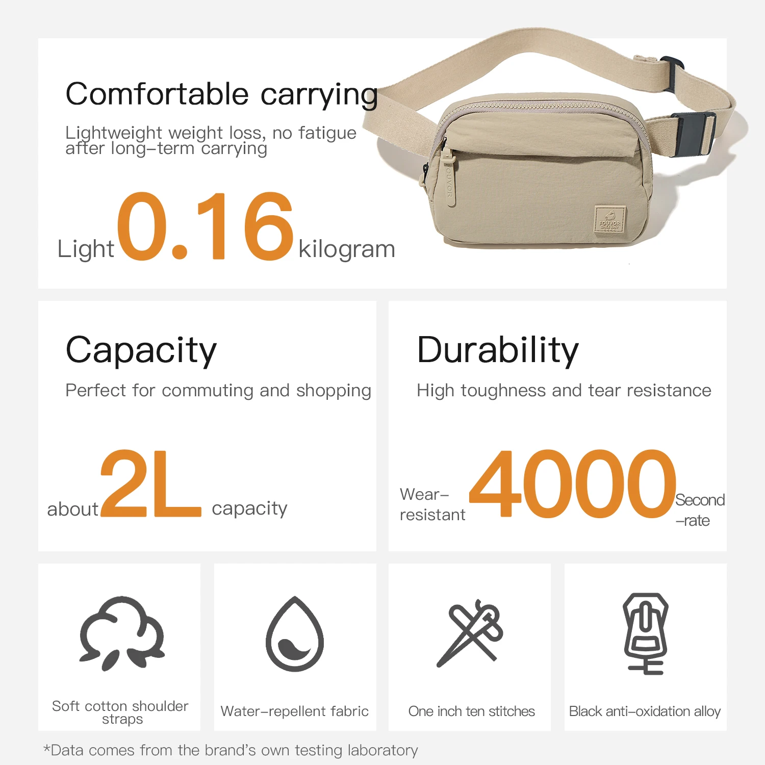 Fouvor Women Lightweight Sports Crossbody Bag High Sense Outdoor Cycling Multifunctional Chest Bag Practical Waist Packs 3071-12