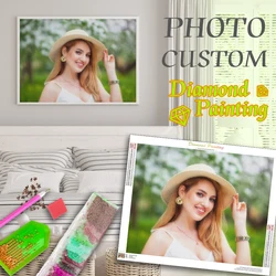 RUOPOTY Diy 5D Diamond Painting Personalized Art Photo Customization Diamond Painting Full Diamond Embroidery Crafts Set
