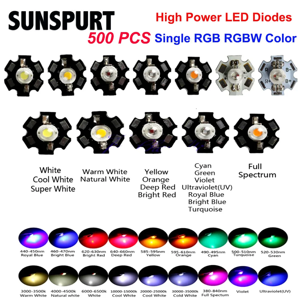 

500Hot 10pcs/50pcs/100pcs 1W 3W High Power warm white/cool white /natural white/red/green/Blue/Royal blue LED with 20mm star pcb