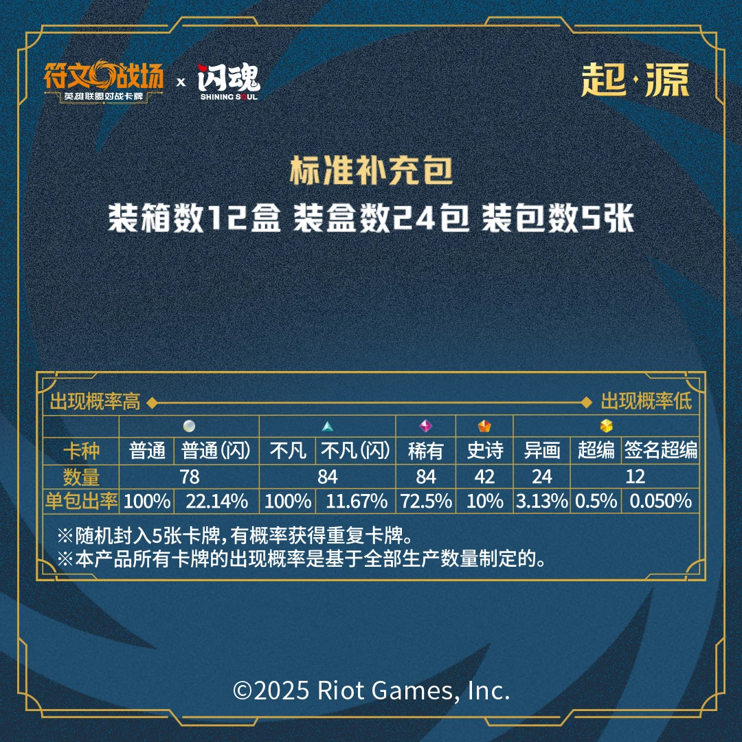 Genuino Riftbound Card Hero of Origins Supplement Pack LOL League of Legends Trading Battle Carte da collezione Gioco Giocattoli Regali