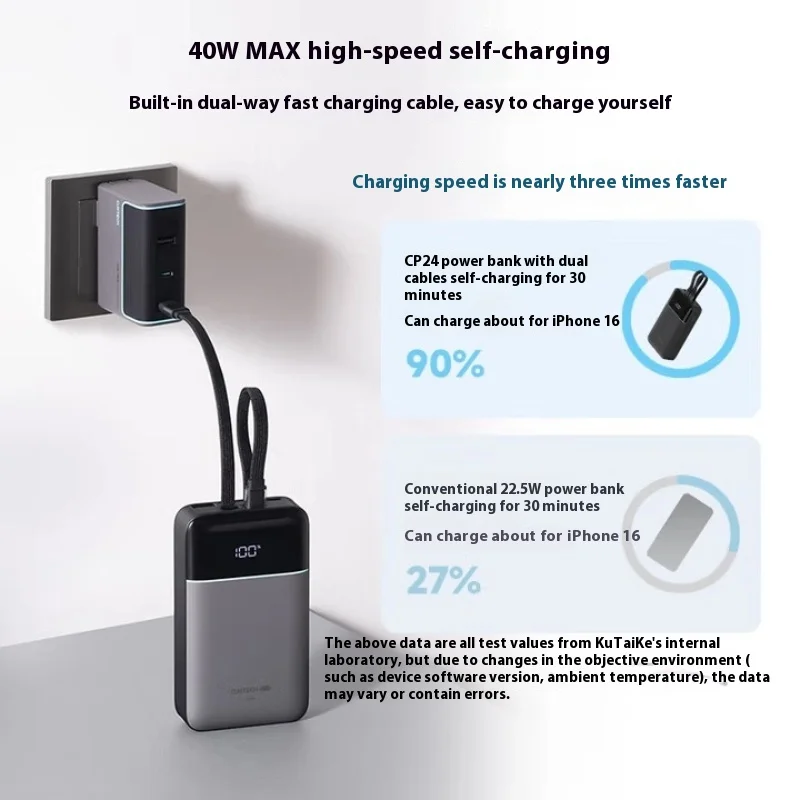 CUKTECH CP24 40W PowerBank 20000mAh 40W High-Capacity Digital Display Dual-Cable Fast Charger Flight Approved for iPhone/Android