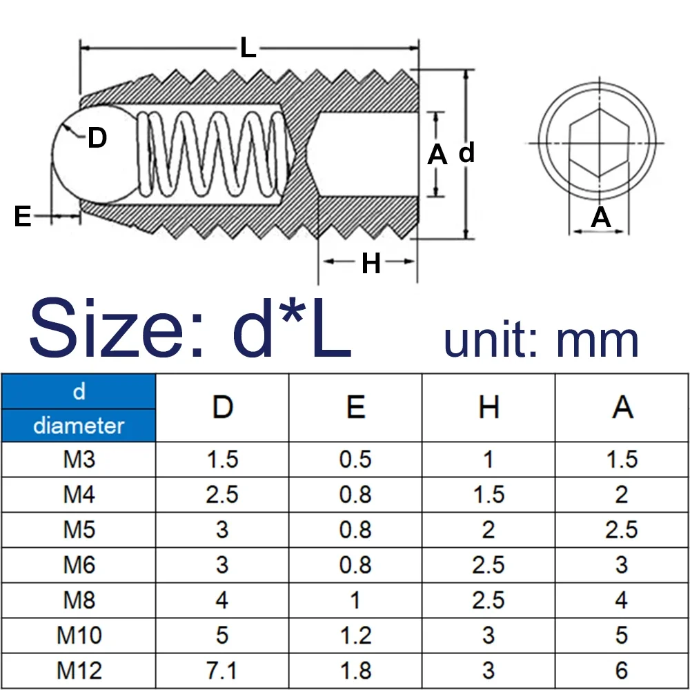 Industrial Fastener Inner Hex Grub Screws 12.9 Carbon Steel 304 Stainless Steel Ball Plunger Set Screws M2.5-M12 Machine Fixing
