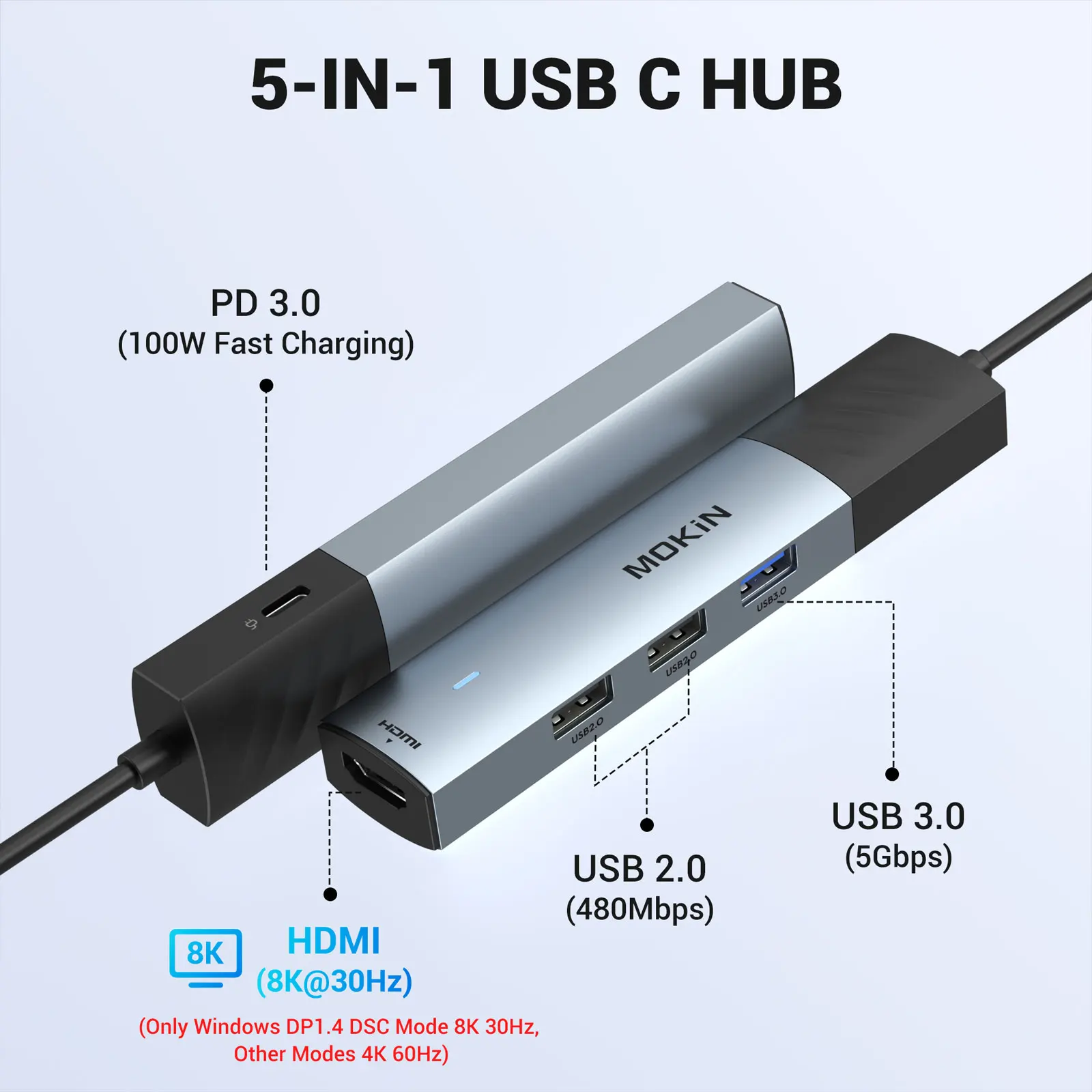 Imagem -02 - Mokn-usb Adaptador Hub para Macbook Pro Air Ipad pc Laptop Multiport Hdmi Usb 3.0 8k30hz 5gbps 100w Pd3.0 em 1