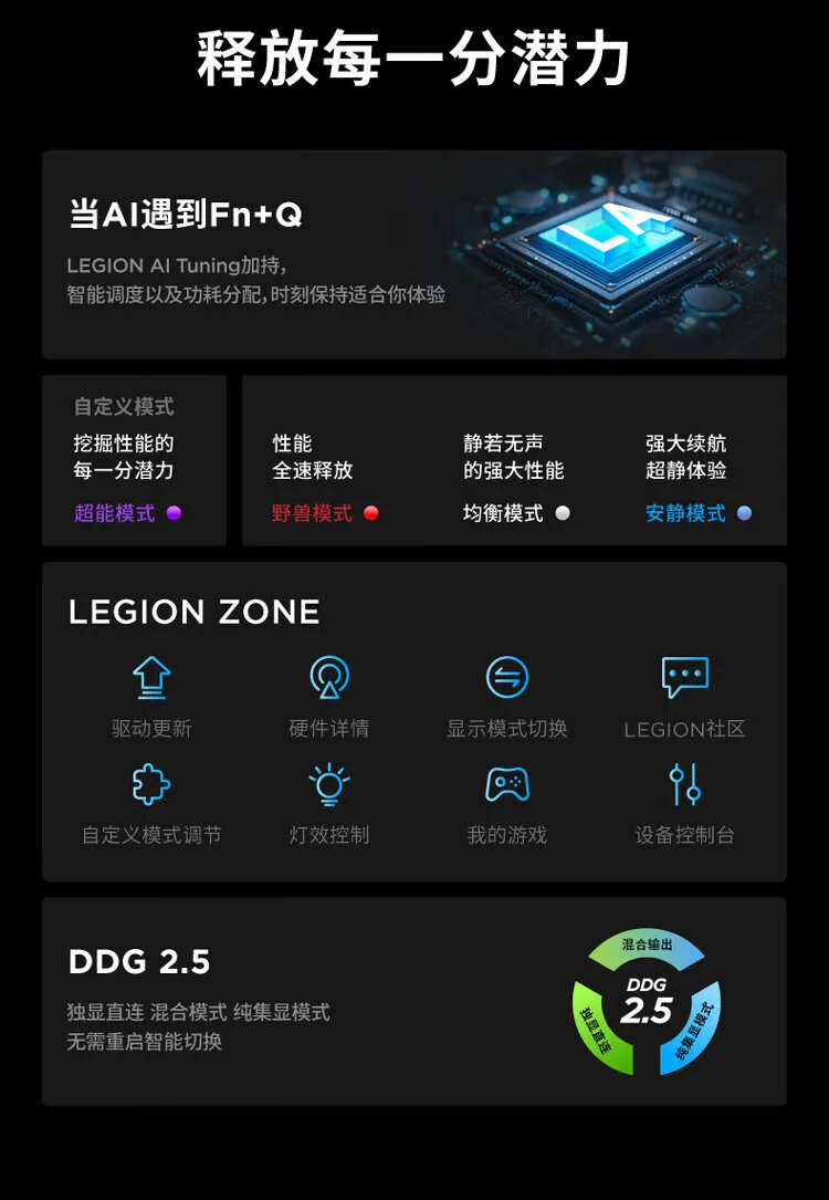 Savior Y7000P2024 i7-14700HX Full Blood RTX4070 Laptop