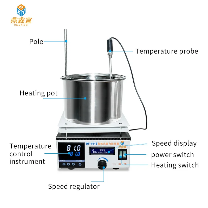 DXY 스테인레스 스틸 열 수집 자기 교반기 실험실 일정 온도 오일 목욕 DF-101A DF-101S DF-101ST PID 자동 튜닝