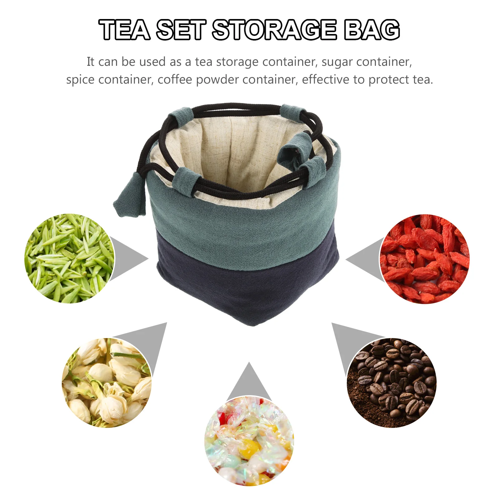 

Teapot Carrying Tea Set Decorative Teaware Cloth Bag Portable Teacup Storage Bag Lightweight Compact Travel Use Wear Resistant