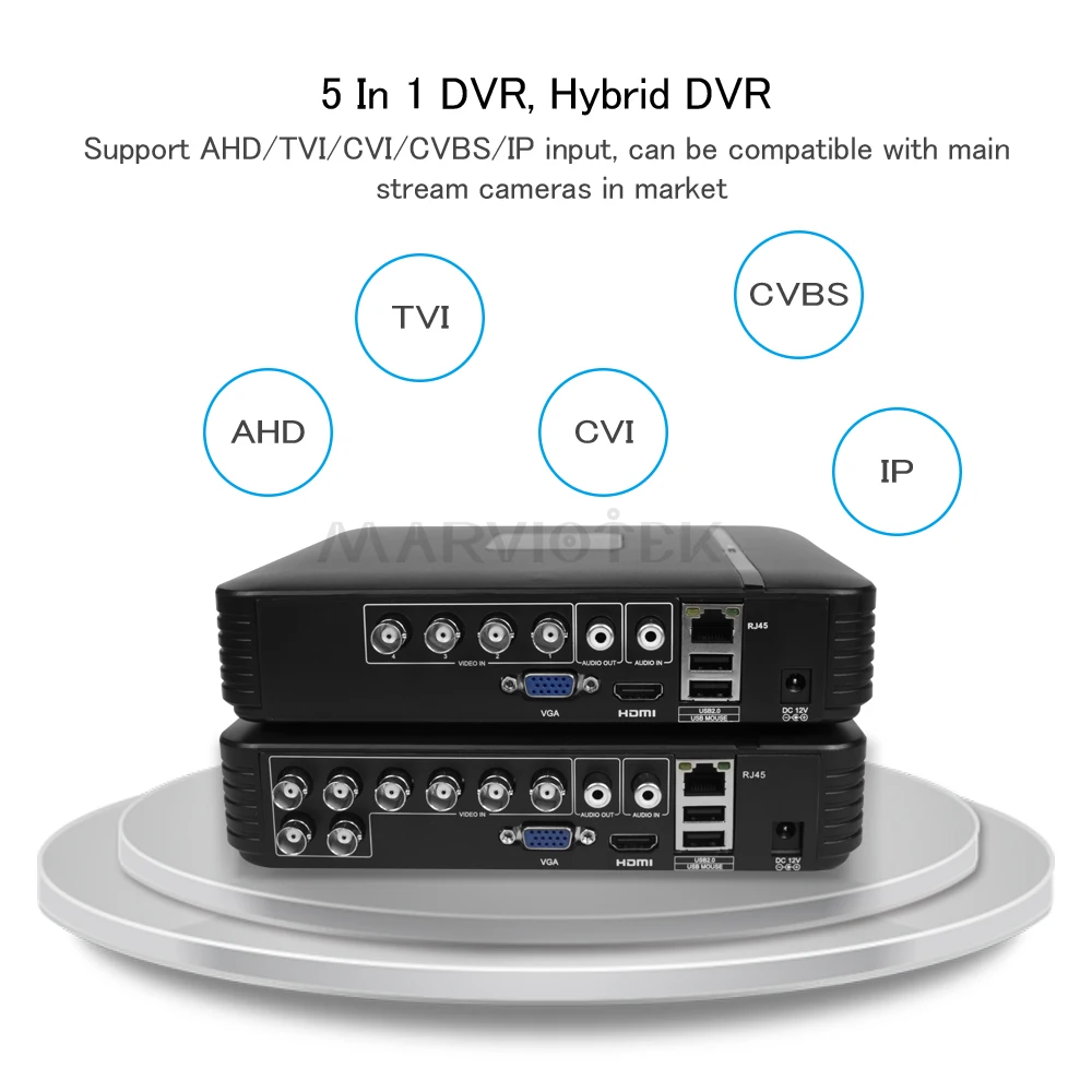 5 IN 1 CCTV AHD DVR Surveillance Video Recorder Mini Hybrid DVR Recorder Max 5MP NVR 16CH 4CH 12CH 1080P Motion Detect