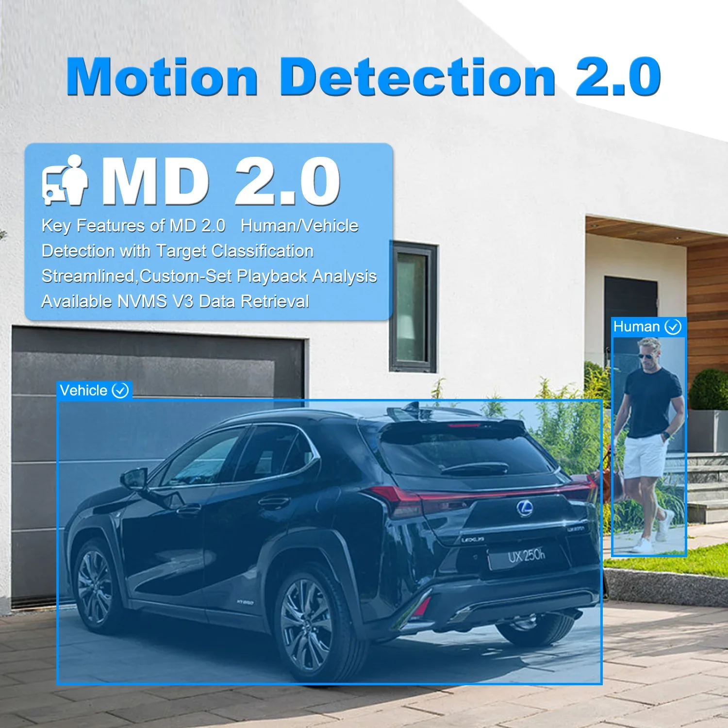 8MP Smart Human/Vehicle Detection Dual Light PTZ IP Turret Camera 5X Zoom Two Ways Audio Built In SD Card Slot Max 512GB