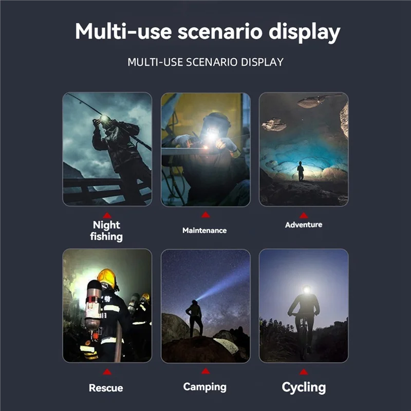 A93P 4 Pack Running Lights For Runners, Night Dog Walking Light, For Night Safety, Chest Light Jogging Gear