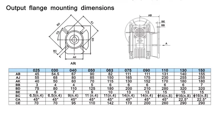 Akcesoria do reduktora kołnierzowego wyjściowego NMRV075 do reduktora ślimakowego NMRV075
