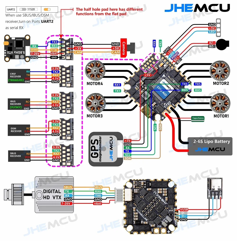 JHEMCU GHF722AIO-HD 40A AIO Baro OSD BlackBox F722 Flight Controller BLHELIS 40A 4in1 ESC 2-6S für FPV Freestyle Cinewhoop