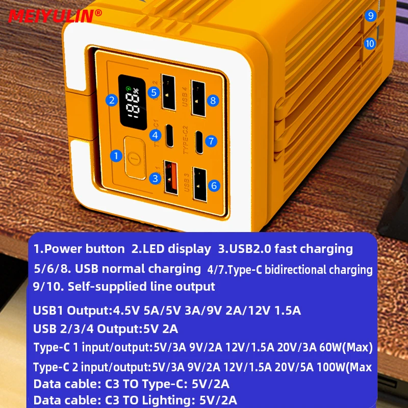 50000mAh Portable Power Bank 100W USB C PD Emergency Fast Charging External Spare Battery For IPhone 15 14 Xiaomi Samsung Laptop