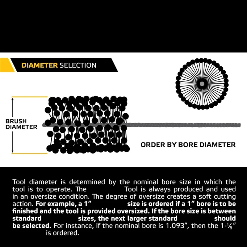

Щетка для шлифовки корпуса большинства клапанов и цилиндров Щетка для полировки с шаровой головкой Отверстие в корпусе клапана Шлифовальный инструмент для удаления заусенцев Щетка