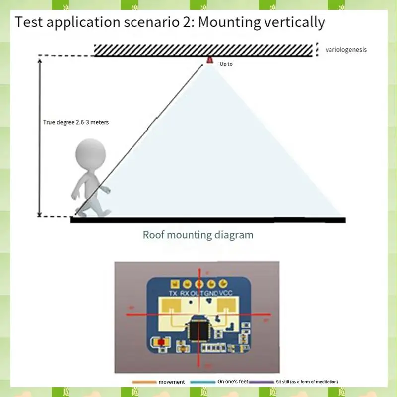 2025 24G Body Presence Sensor Module LD2410C Millimeter Wave Radar Contactless Smart Multifunction Convenience Sensor,A Easy Ins