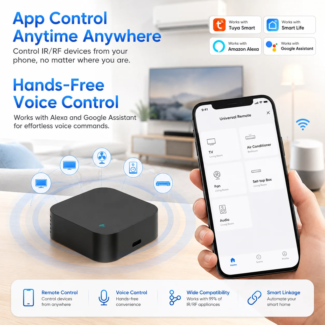 Tuya Smart WiFi IR RF Universal Remote Controller 433/315MHz, Smart Life App 2.4G Voice Control for Alexa Google AC TV Fan