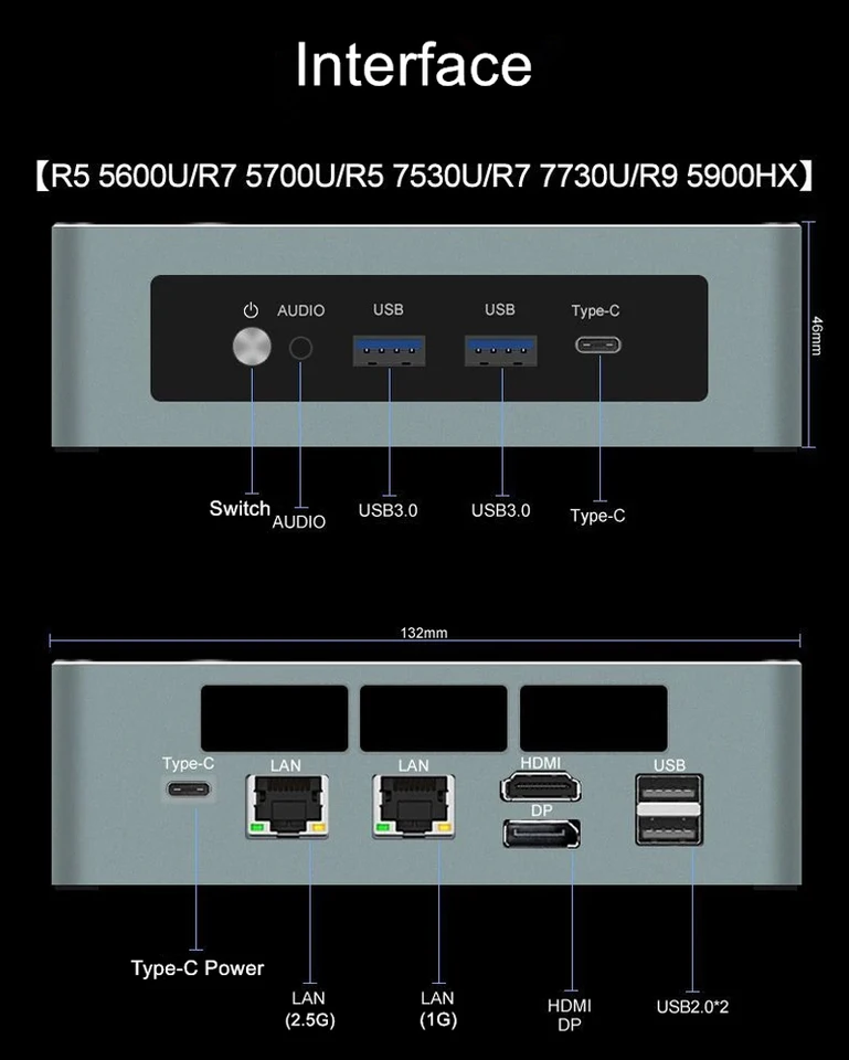 미니 PC AMD 라이젠 9 5900HX 7 5800U 5600U WIFI6 2*3200MHz DDR4 2*M.2 NVMe SSD 2.5G LAN 게이밍 데스크탑 컴퓨터 3x4K HD 디스플레이 썸네일 7