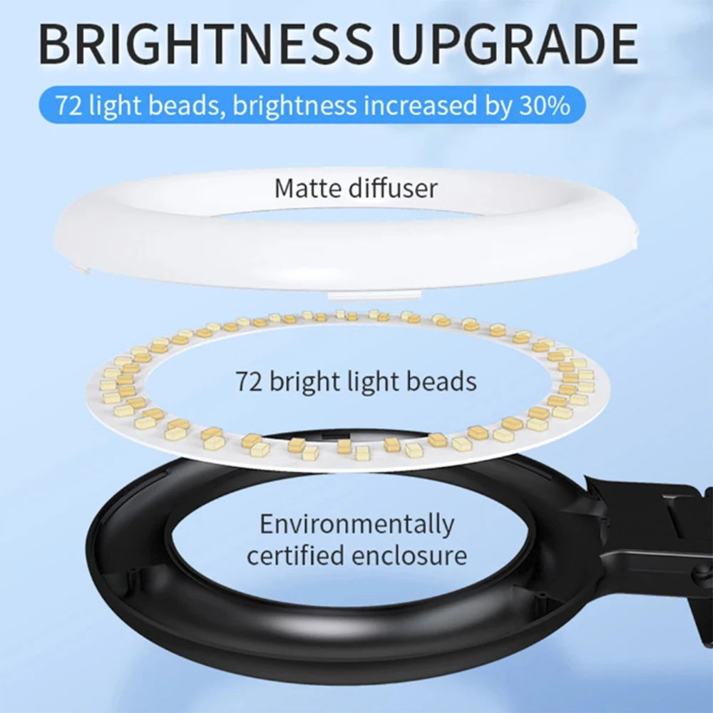 Fill Ring Light 6 Inch LED Meeting Live Streaming Photography Online Teaching Lamp Dimmable Adjustable Laptop Lighting