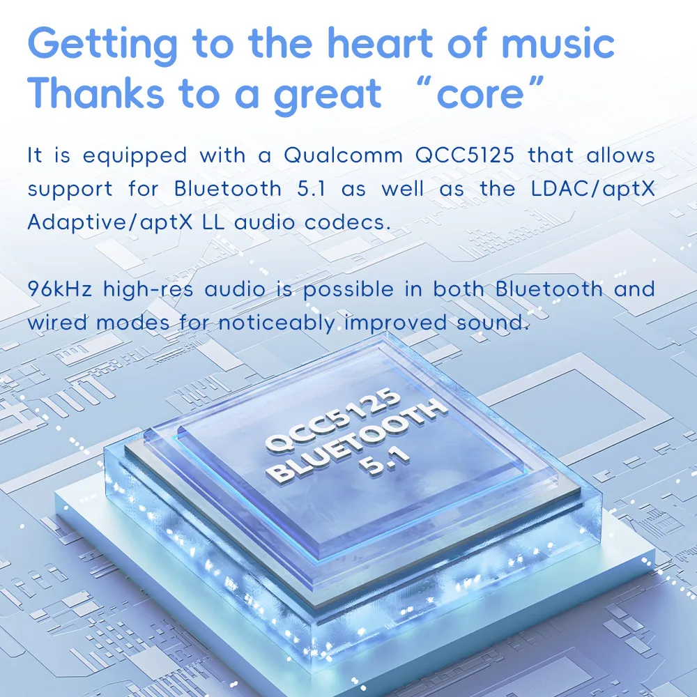 Snowsky/FiiO RETRO NANO Bluetooth DAC ومضخم ضوت سماعة الرأس LDAC/aptX Adaptive/aptX مع 3.5 مم/4.4 مم