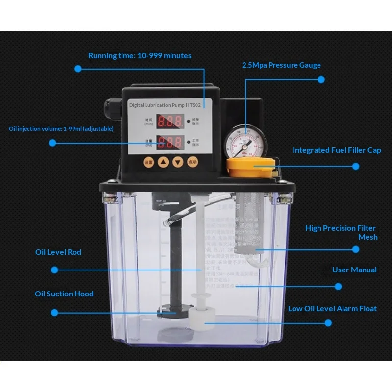 

Fully Automatic Grease Pump, Gear Electromagnetic Intermittent Lubrication for Machine Tool Elevator