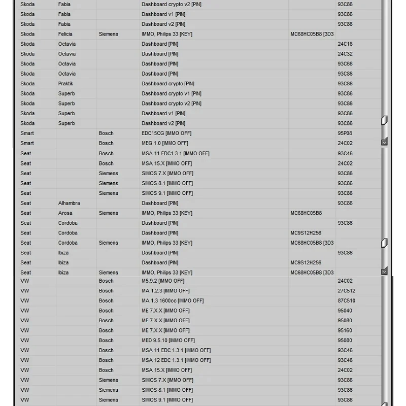 Herramienta de servicio de diagnóstico de coche Edc 17 IMMO V1.2, software de diagnóstico de coche, código PIN e Immo off, funciona sin registro, novedad de 2024