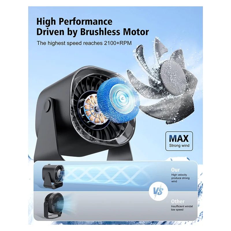 مروحة مكتب للأجزاء المنزلية، مروحة محمولة هادئة، مروحة توزيع هواء 5000 مللي أمبير في الساعة مع 100 سرعة 220 ° إمالة قابلة للتعديل، للمكتب والمنزل والسحب