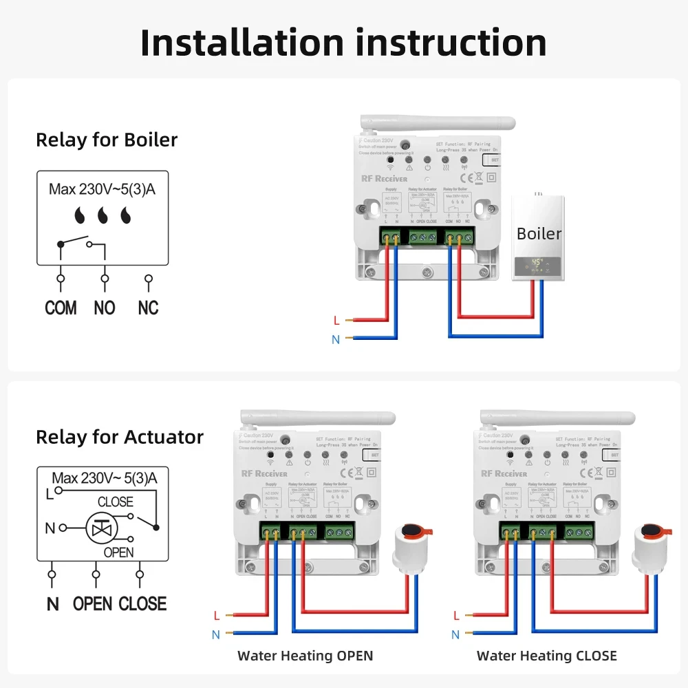 MIUCDA-termostato inteligente WiFi para el hogar, controlador de temperatura inalámbrico RF 433, funciona con batería, funciona con Alexa y Google