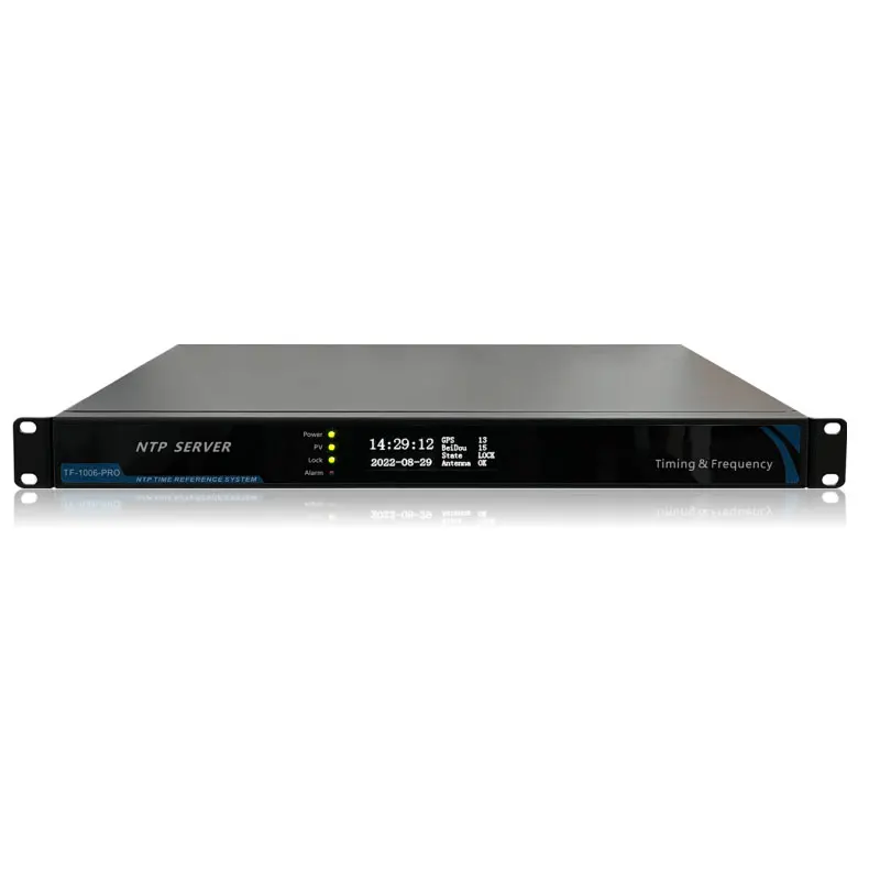TF-1006-PRO Server NTP Tempo di rete Server NTP con sistema di riferimento Messaggio seriale IRIG-B