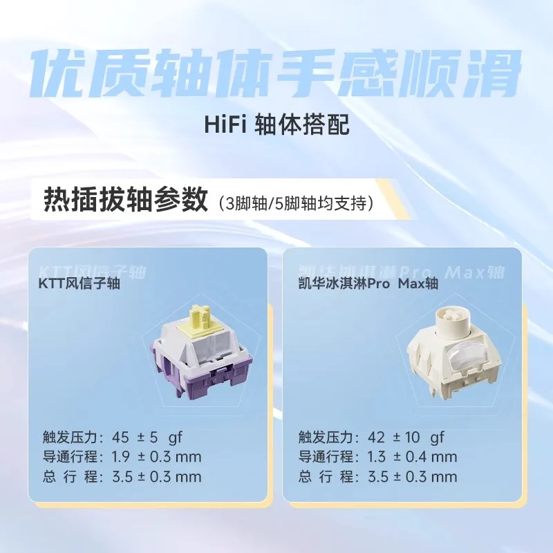 JINGSU S82 Teclado Mecânico 3 Modo 2.4G Sem Fio Bluetooth Junta de Teclado RGB Keycap PBT Retroiluminado Personalizar Jogo Teclado Presente