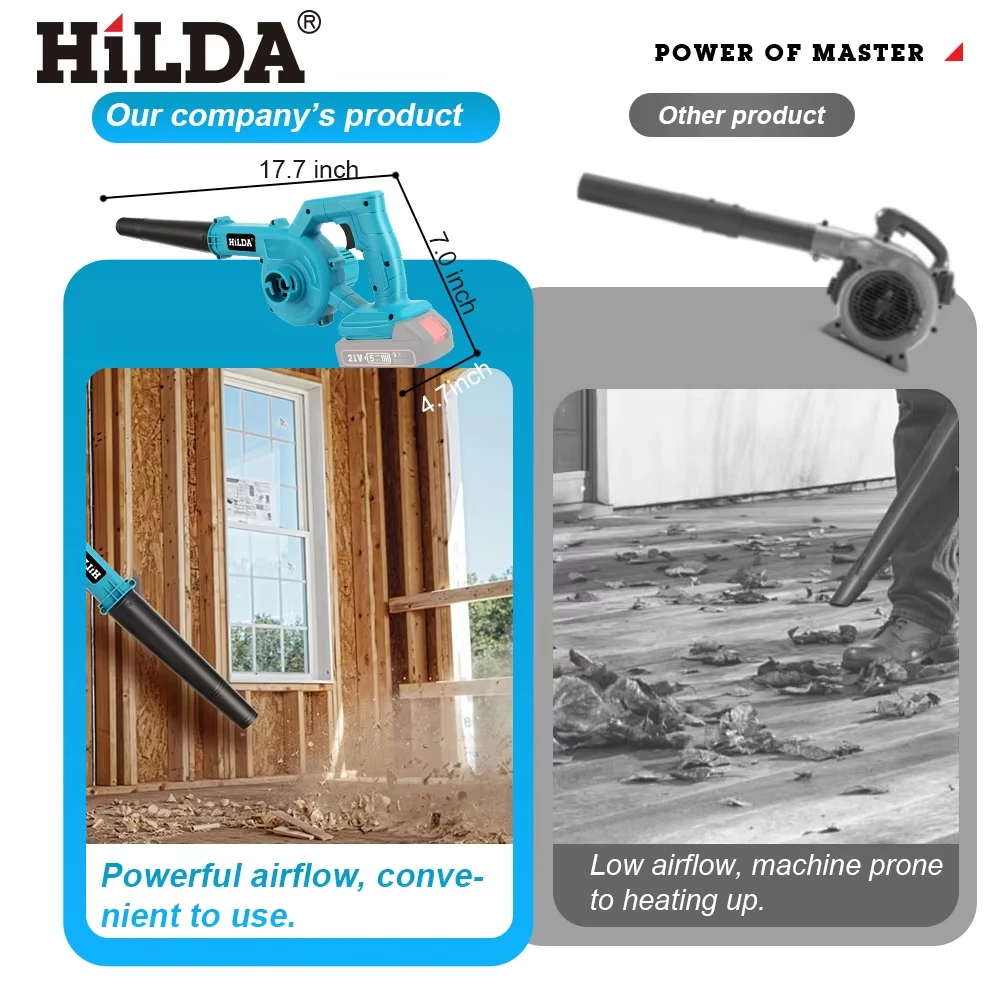 HILDA Electric Air Blower Cordless 2 In 1 Blowing Suction Handheld Powerful Power Tool  Leaf Computer Cleaner for Makita Battery