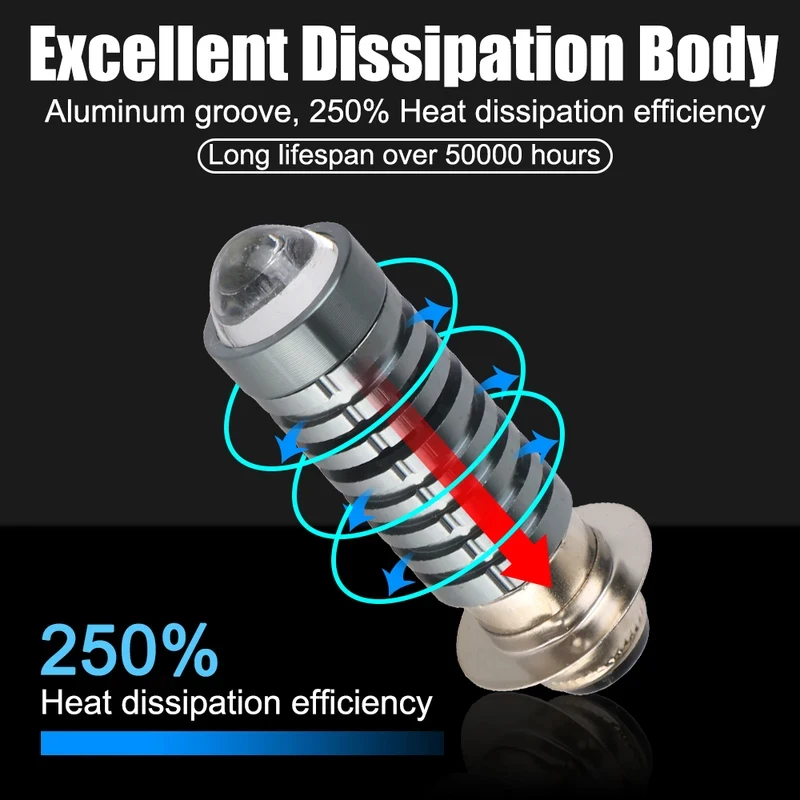 Universal Motorcycle LED Headlight, H6 Small Steel Cannon Spotlight with Dual High and Low Beam, Super Bright Lighting, Durable