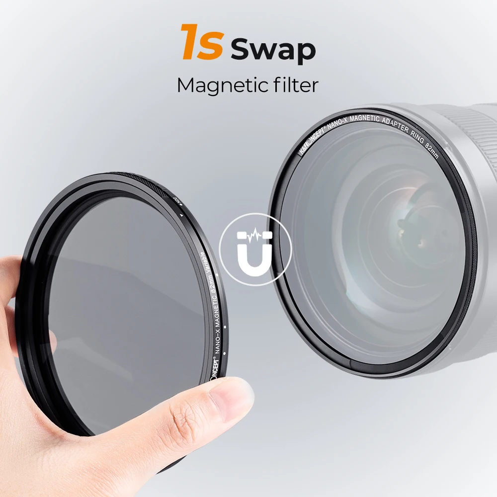 K&F Concept Nano-X Magnetic Variable ND2-32 Neutral Density Filter with Magnetic Lens Cap And Base Ring ，for DSLR Cameras