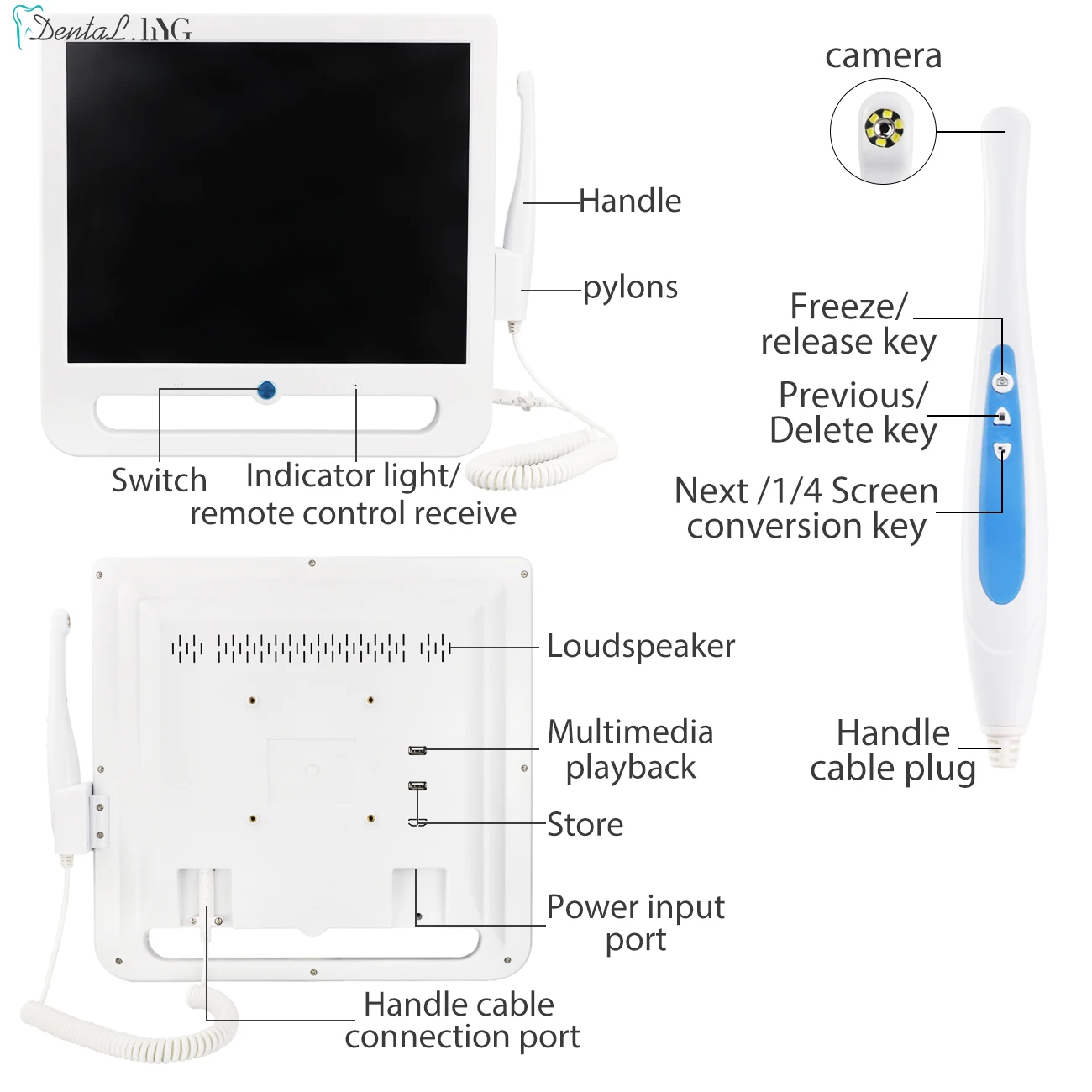 Dental Endoscope 17inch LCD Monitor VGA Intra Oral Camera 6LED Wifi Digital Radio Dentistry Intra Oral Camera 18 Million Pixels