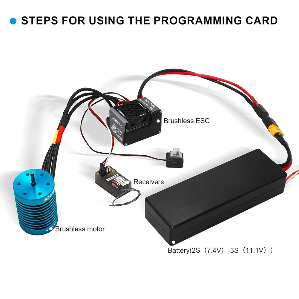 

Бесщеточный радиоуправляемый двигатель 4370KV с комбинированным мини-бесщеточным двигателем ESC 60A для 1/10 RC Car Truck