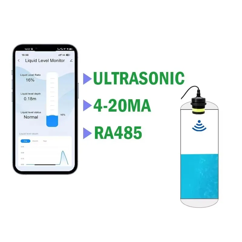 

[Hot Sale] Ultrasonic Liquid Level Sensor With Water Pump Automatic Controller Smart Alarm Indicator Remote Tank APP Mon