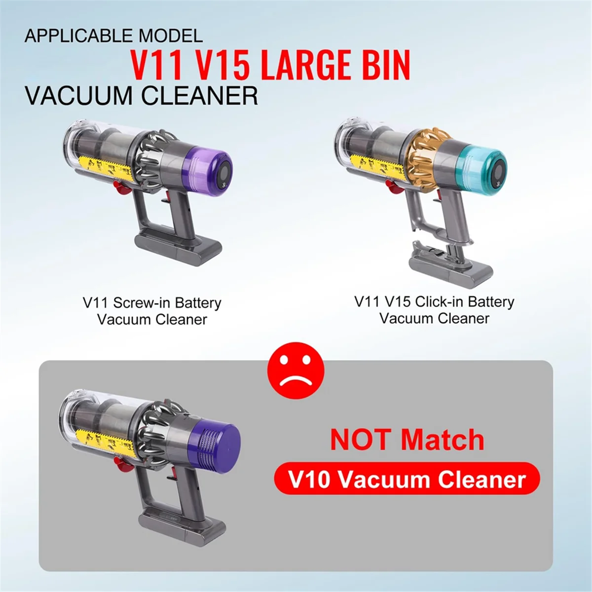 For Dyson V11 V15 SV14 SV15 SV22 Vacuum Cleaner Attachments Dust Bin+HEPA Filter+Switch Button Replacement Kit