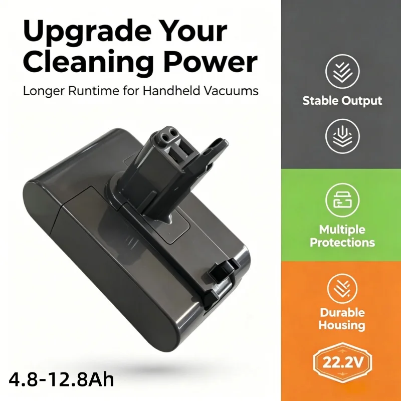 4800-12800mAh 22.2V B Model Li-ion Battery Pack Fit DC35 DC45 DC31 DC34 DC44 Screw Buckle Vacuum Cleaner