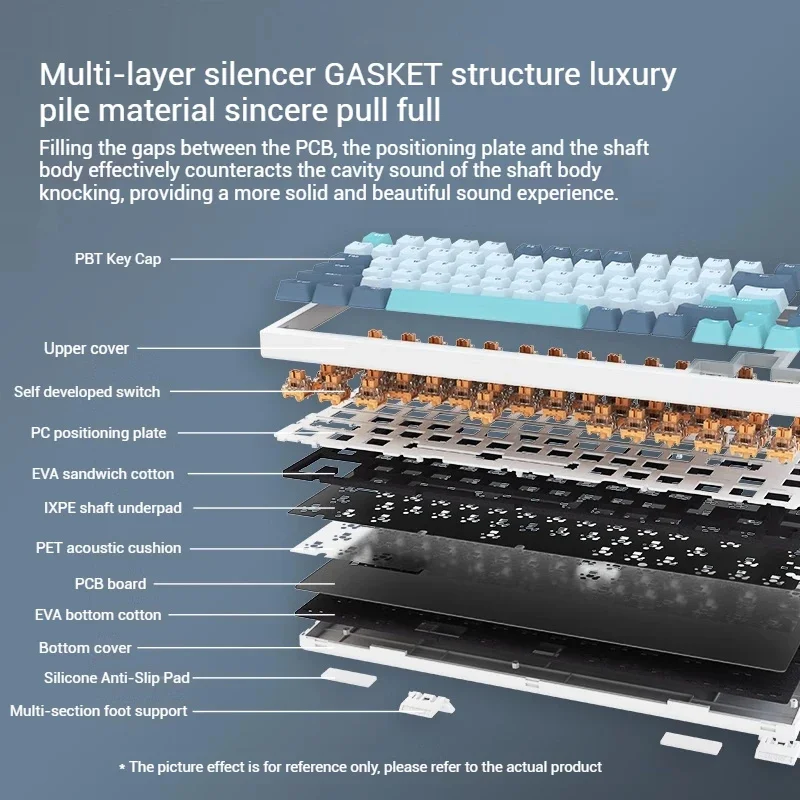 MECHEVO-Clavier mécanique sans fil K570, le troisième simulé développe, 81 touches complètes, prise chaude, GATERON G, axe jaune, cadeau de jeu