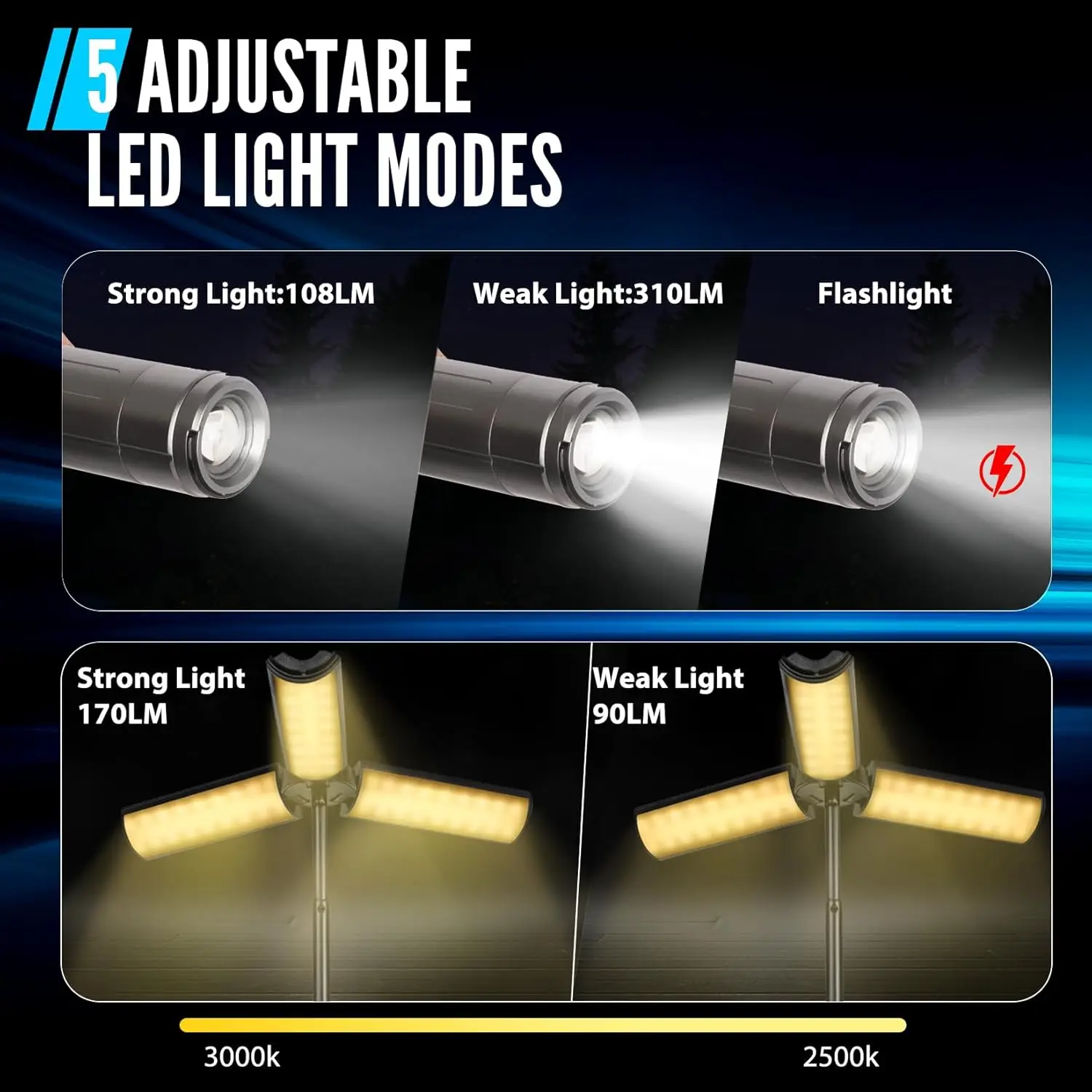 Foldable Camping Lights 3000mAh Rechargeable Lantern 3 in 1 Portable Flashlights 5 Modes Dimmable LED Camping Lantern Outdoor