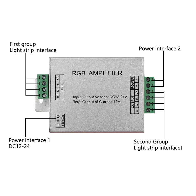 RGB LED Data Signal Power Amplifier 12A 30A 24A/3CH DC12-24V Dimmer Controller Expansion Repeater for LED Full Color Light Strip