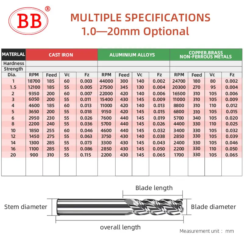 BB 3 flauti denti 1.1mm ~ 13.7mm fresa in metallo duro fresa CNC diametro punto decimale alluminio rame Mini utensile legno acrilico HRC55