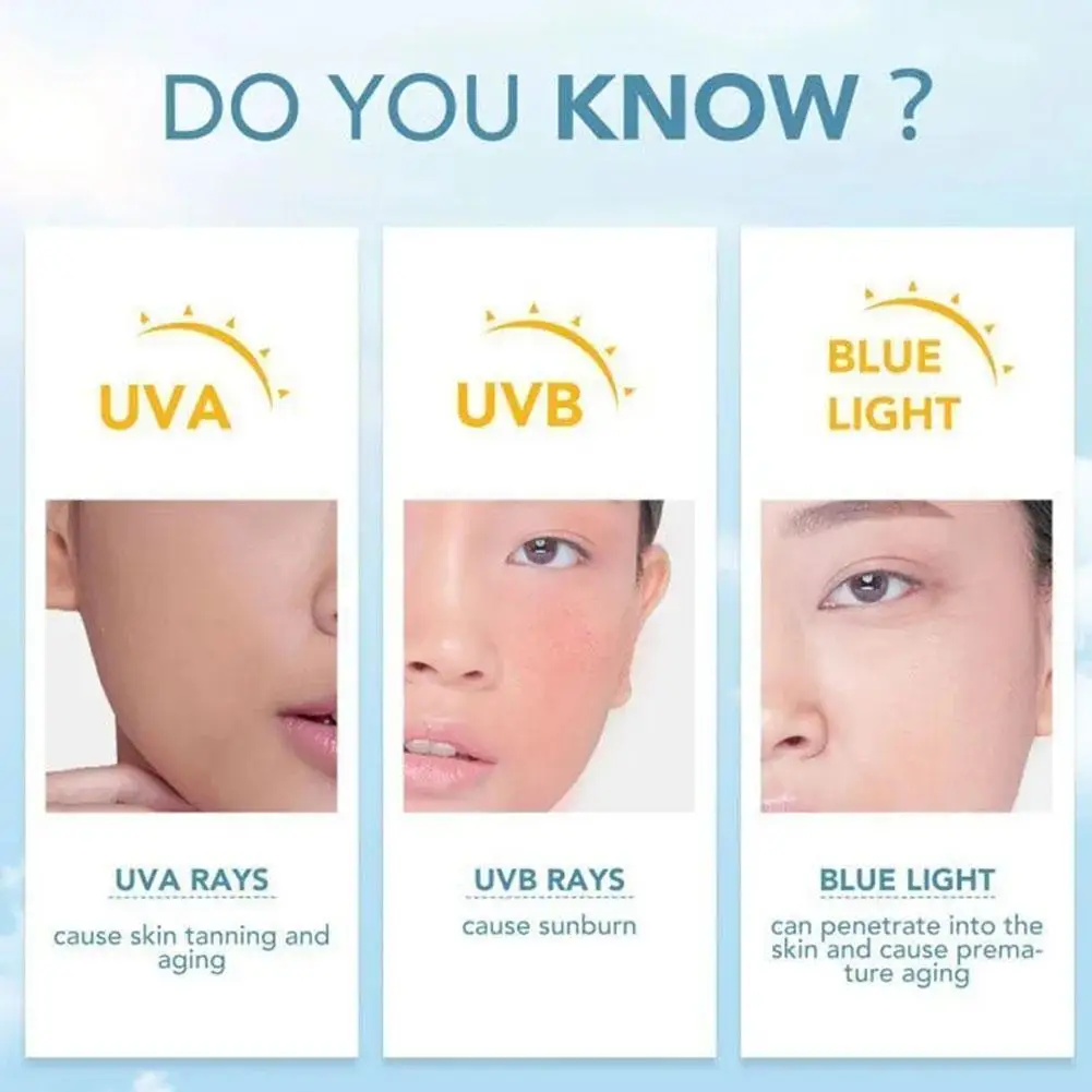 Crema facial y corporal con protección Uv, 60g, bloque hidratante de alto Spf50, aislamiento rápido, antibrillo, K8n0