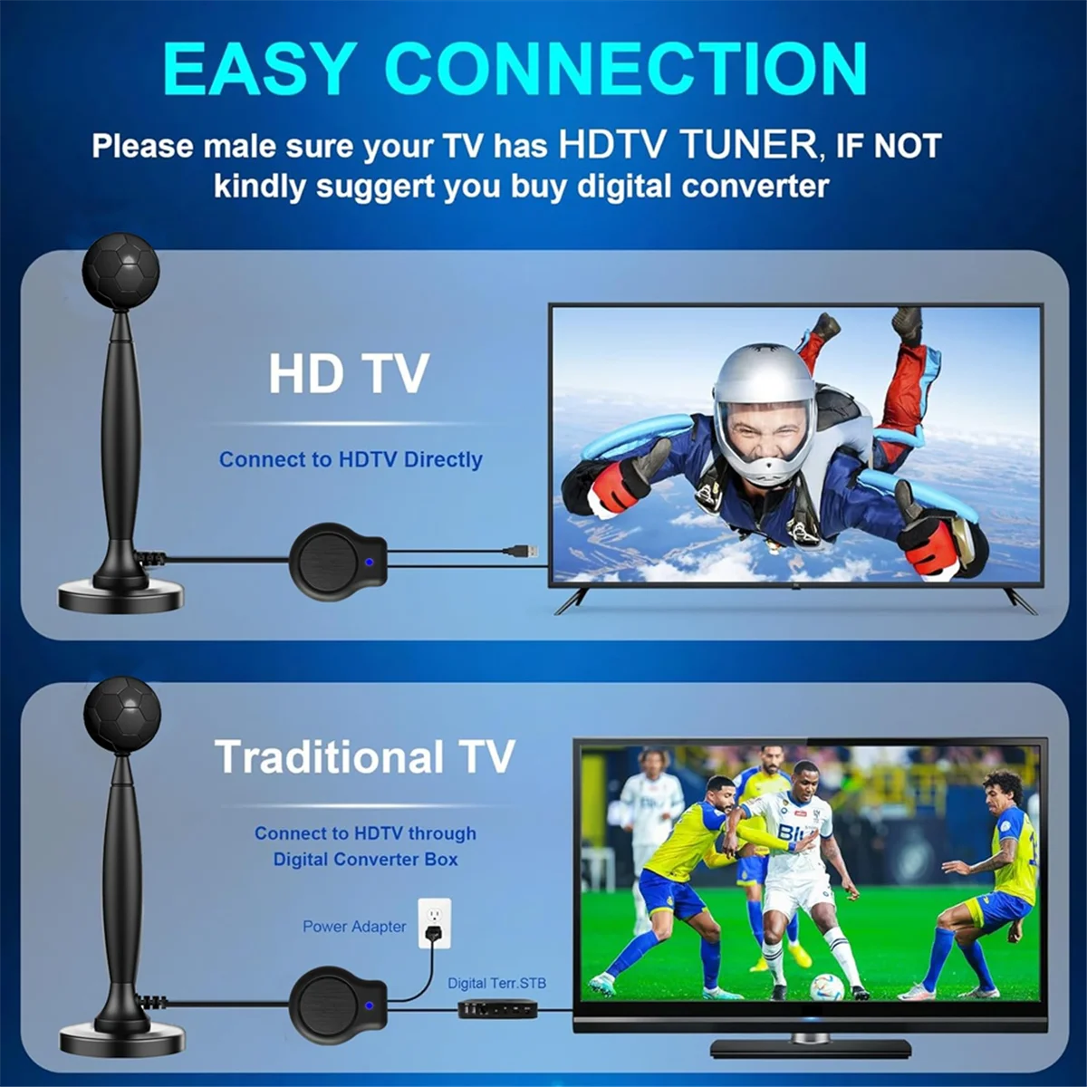 New Tech 4K/1080P HD Indoor/Outdoor Digital TV Antenna Omnidirectional TV Antenna 120+ Miles Range Antenna with Amplifier