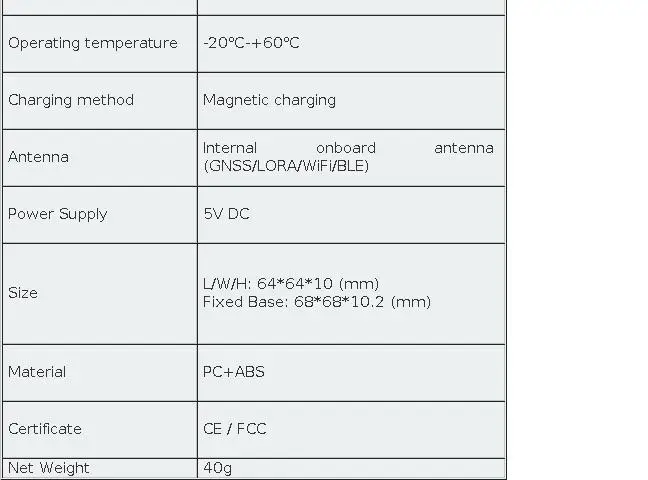 ThinkNode M3 Meshtastic Tracker Card- GPS/GLONASS/BDS/Galileo Positioning, BLE 5.0/WiFi, IP66 for Outdoor Adventure & Emergency